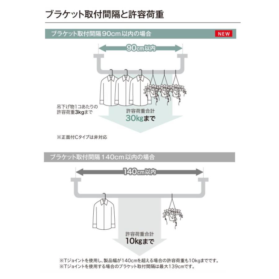 ハンガーラック おしゃれ ハンギングバー トーソー TOSO 部屋干し  組立式 H-1 天井付 Cタイプセット 規格品 W278cmXH15cmの画像