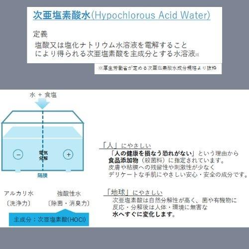 次亜塩素酸水 除菌スプレー 衛生 清拭 消臭剤 高濃度100ppm 20l 500mlスプレー容器 空 3本付 Z100pp インテリア 家具 Com 通販 Yahoo ショッピング