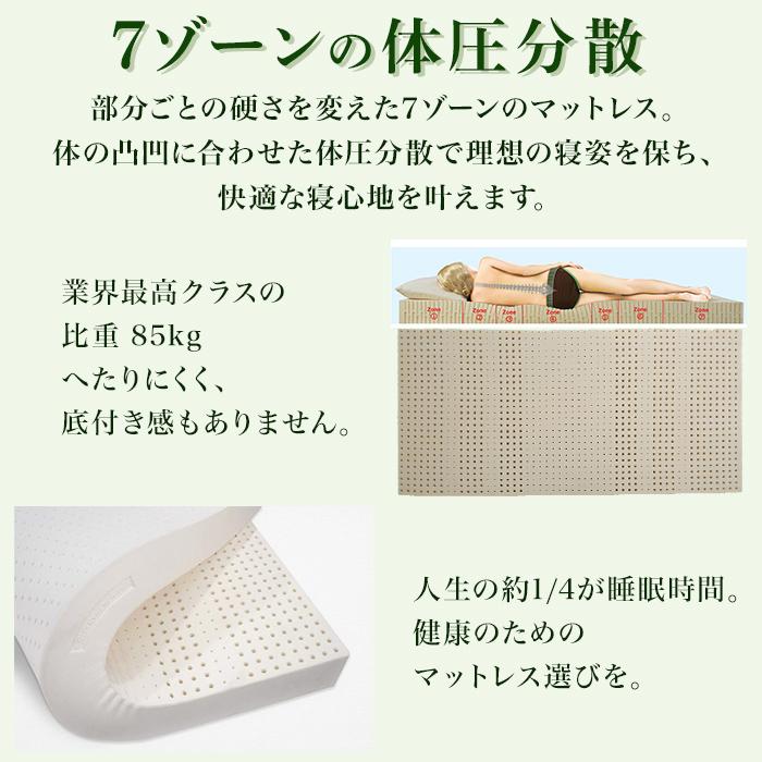 グリーンラテックス greenlatex 厚さ6cm シングル 天然 グリーンラテックス greenlatex 厚さ6cm シングル 天然