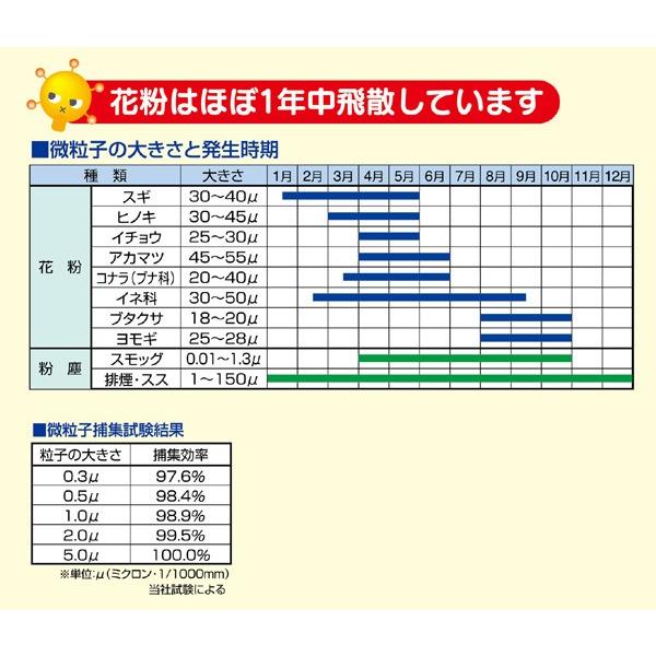 ふとん干し ふとん干し袋 花粉ガード 汚れ防止 花粉 黄砂 対策 守る ガード 干す 乾かす インテリアパレットヤフー店 通販 Yahoo ショッピング