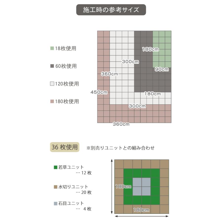 人工芝 ジョイント 若草ユニット 本体 30×30cm 180枚セット EVタイプ （ 人工 芝 庭 ベランダ ウッドデッキ ガーデン マット 耐久性 ）｜interior-palette｜20