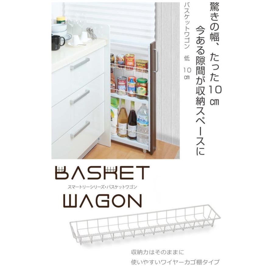 在庫限り 入荷なし キッチン隙間収納 キッチンストッカー キッチン収納 バスケットワゴン 低 幅10cm 2個セット スリム キッチン すき間収納 set インテリアパレットヤフー店 通販 Yahoo ショッピング