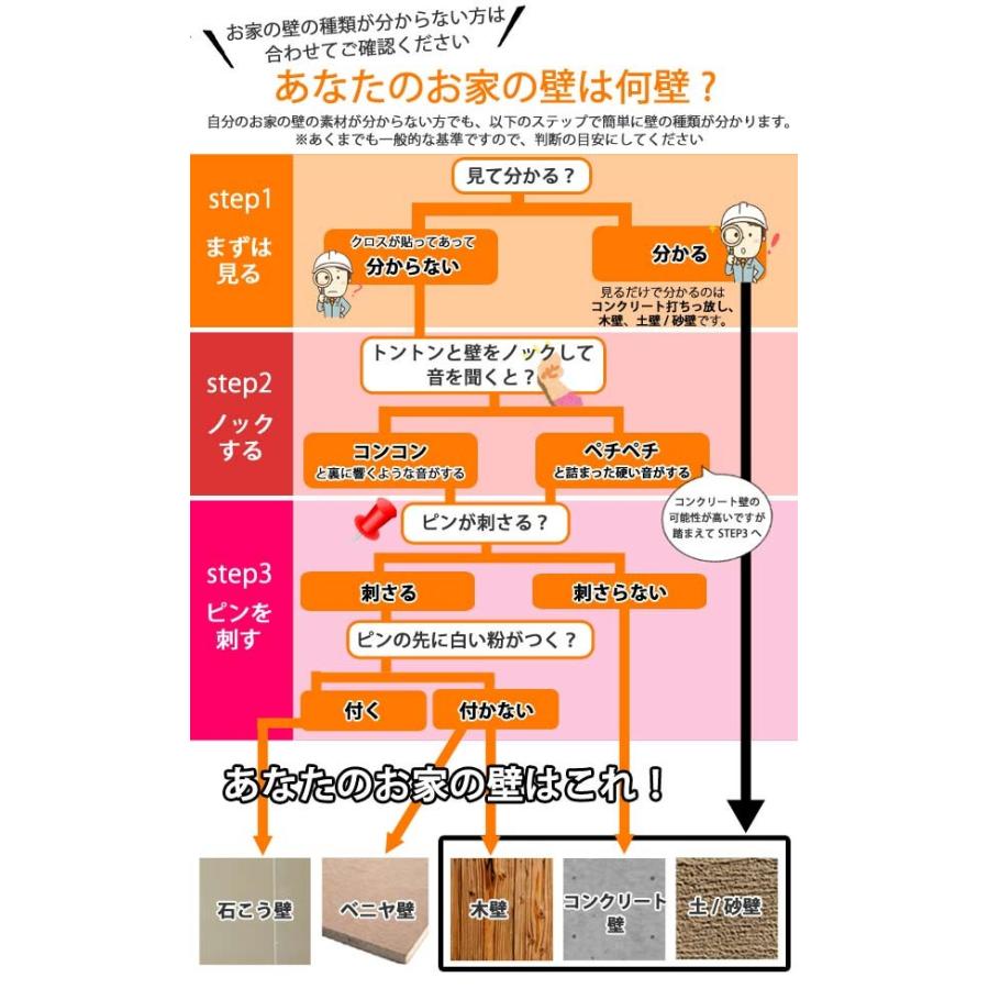 フック　ステンレスフック　ストッパー付　ダブル　石膏ボード用　木壁　両用　ピンタイプ （ ピンフック 石膏ボード 石膏 木壁 ベニヤ 壁 ）｜interior-palette｜05