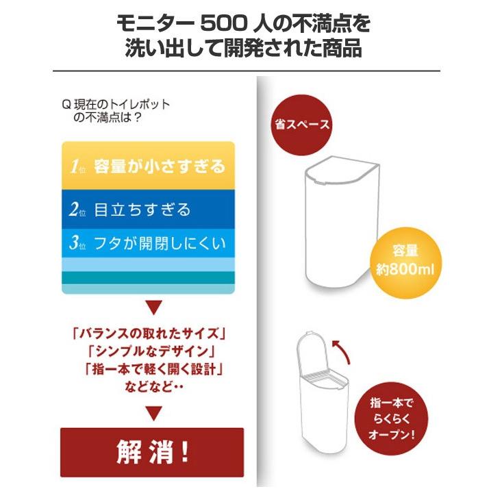 307円 予約受付中 マーナ Slim トイレポット Marna トイレ ポット サニタリーボックス ゴミ箱 シンプル ホワイト 白 おしゃれ
