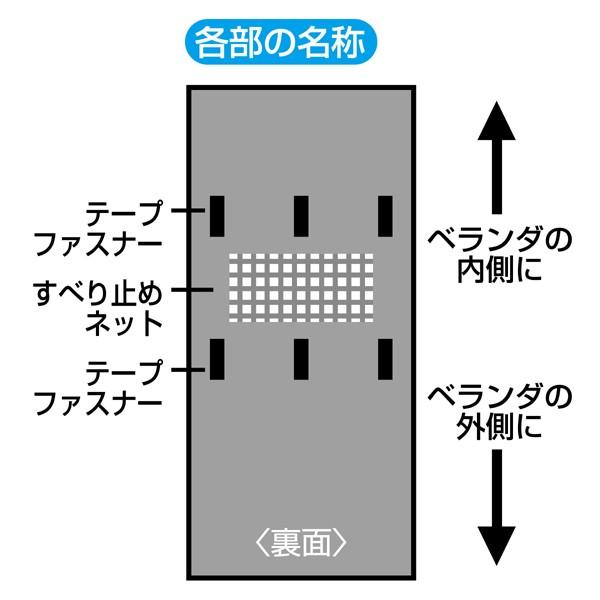 ふとん干し ふとん干しシートs 汚れ防止 ベランダシート ズレ防止シート ふとんガード ベランダ 汚れ ふとんシート インテリアパレットヤフー店 通販 Yahoo ショッピング