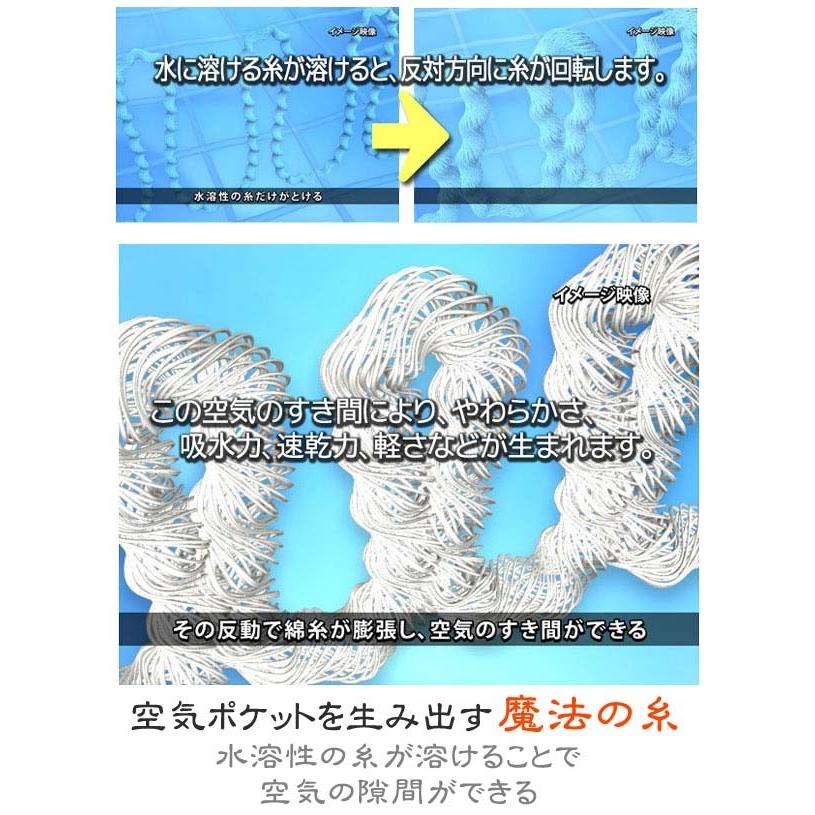 エニータイム エアーかおる ダディボーイ 魔法の吸水タオル バスタオル 浅野撚糸 （ バスタオル 吸水 速乾 厚手 プレミアム 日本製 エアーカオル ）｜interior-palette｜05