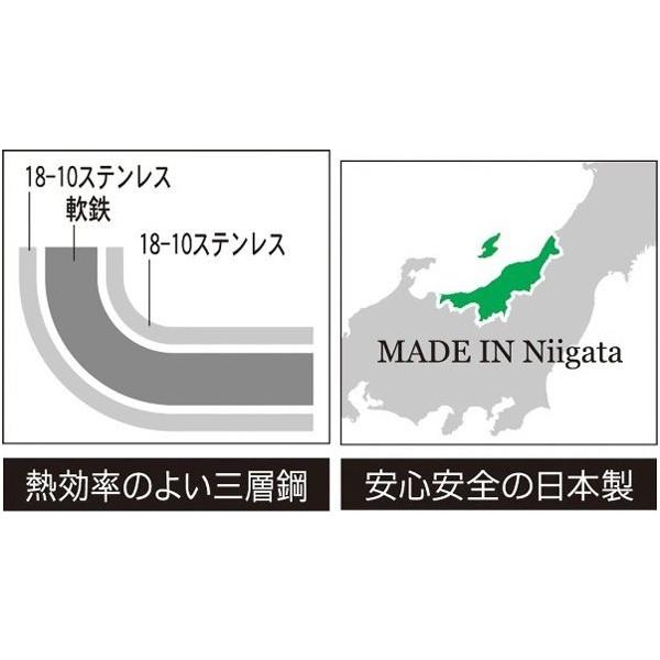 両手鍋　クックルック　浅型24cm　ガラス蓋付き　ステンレス製　IH対応　日本製 （ ガス火対応 調理器具 調理用品 ふた付き フタ付き ）｜interior-palette｜03