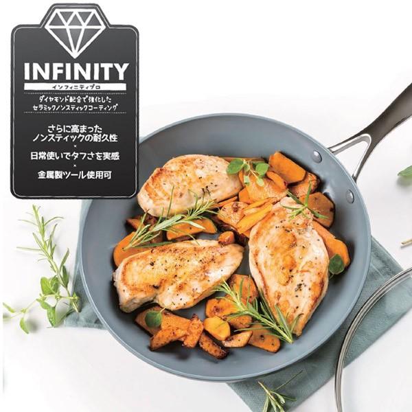 GREEN PAN グリーンパン フライパン 28cm ヴェニスプロ IH対応 ( ガス火対応 炒め鍋 浅型フライパン ) :279039:インテリアパレットヤフー店 - 通販 - Yahoo!ショッピング GREEN PAN グリーンパン フライパン 28cm ヴェニスプロ IH対応 ( ガス火対応 炒め鍋 浅型フライパン ) :279039:インテリアパレットヤフー店 - 通販 - Yahoo!ショッピング