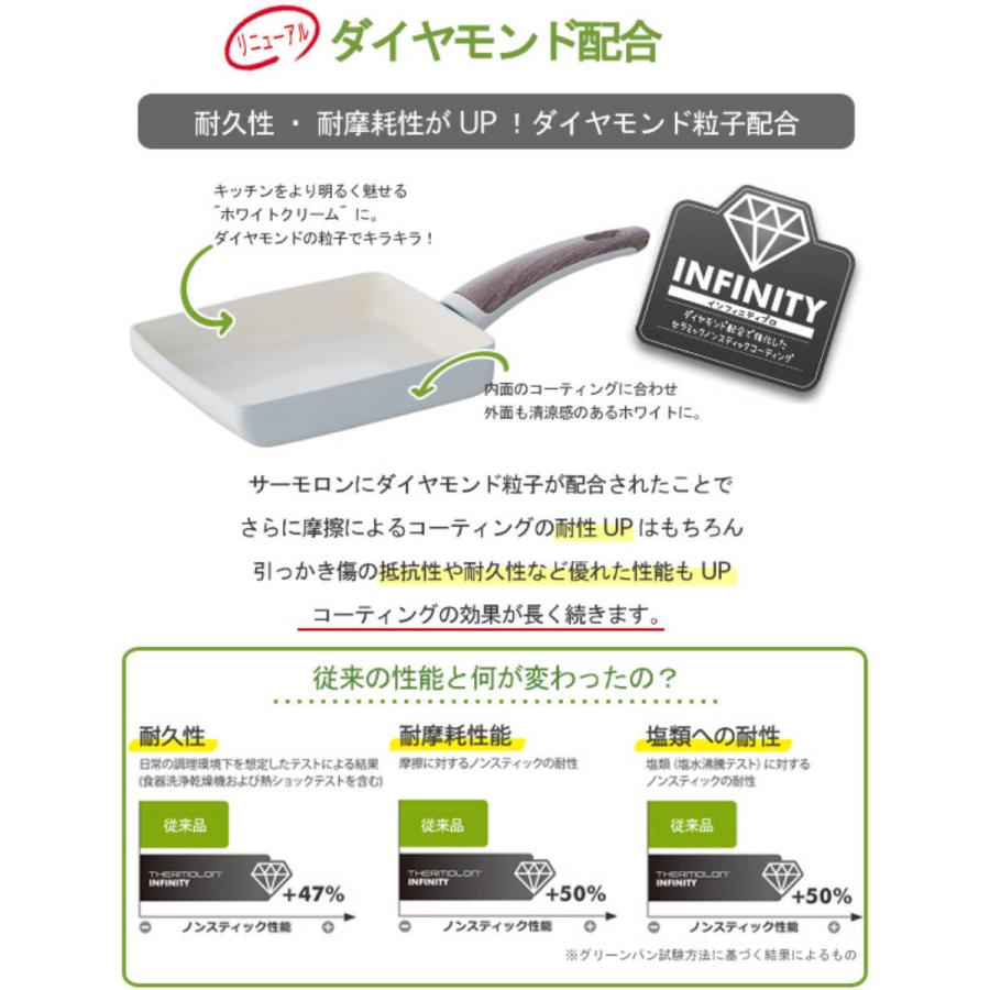 GREEN PAN グリーンパン 片手鍋 ソースパン 16cm 蓋付き WOOD-BE ウッドビー ダイヤモンド粒子配合 IH対応 （ ガス火 IH 対応 ミルクパン 小鍋 フタ付き ）｜interior-palette｜05