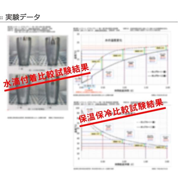 タンブラー　2重ロックタンブラー　320ml　磨き屋シンジケート　2個入り　日本製 （ おしゃれ ギフト ステンレス製 2重 ）_5