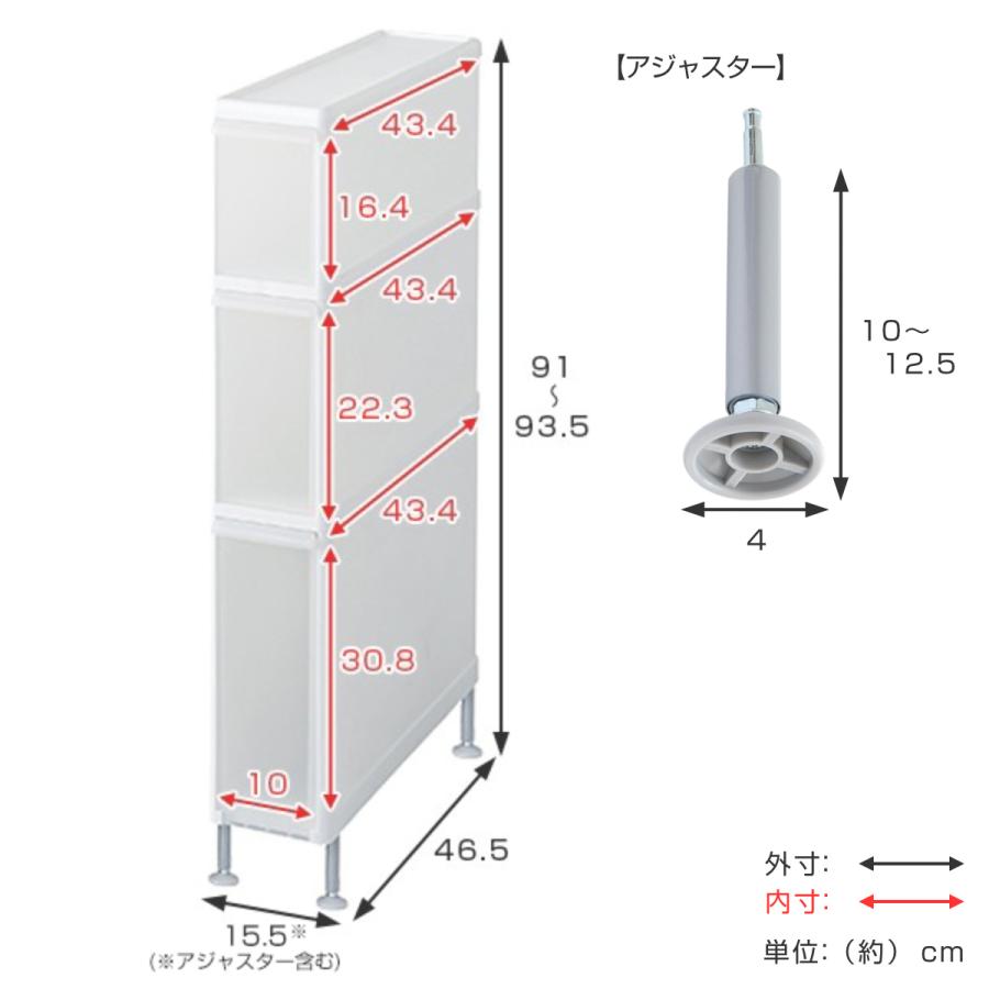 内祝い】 隙間収納 洗面所 段差をまたげる隙間ストッカー 3段 幅14cm クリア 隙間 収納 洗濯機横 すきま収納 洗濯機 キッチン ランドリー収納  15cm whitesforracialequity.org