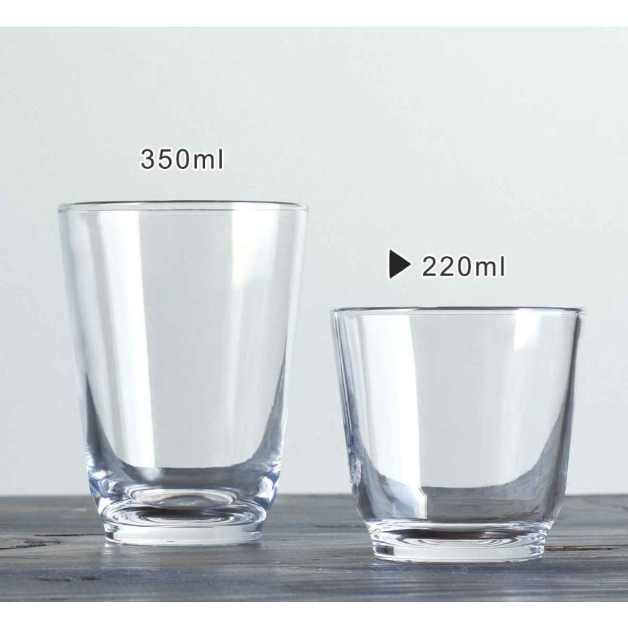 キントー グラス 2ml Hibi ガラス 食洗機対応 ガラスコップ 小さめ カフェ風 ガラス食器 カップ コップ インテリアパレットヤフー店 通販 Yahoo ショッピング