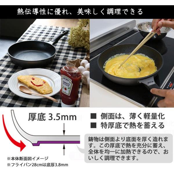 フライパン 24cm テフロン加工 モデルノih Ih対応 ガス火対応 浅型フライパン 調理器具 307838 インテリアパレットヤフー店 通販 Yahoo ショッピング