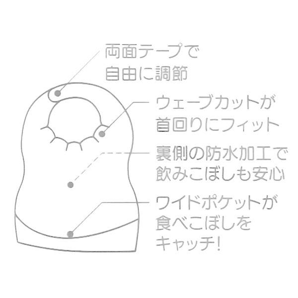 ベビーエプロン ミッキーマウス ミッキースケッチ 紙エプロン 10枚入 ディズニー キャラクター 使い捨てエプロン ベビー 赤ちゃん 不織布 3056 インテリアパレットヤフー店 通販 Yahoo ショッピング