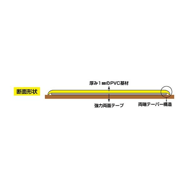 高耐久ラインテープ　100mm幅　10m　屋内　離けい紙　ラインテープ　標示　区域　安全　強力　（　区画整理　）　線引き　黄×黒　ライン引き　粘着テープ　フロアテープ　耐久性