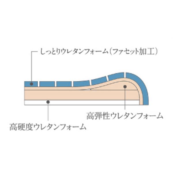 枕 ピロー ウレタンフォーム カバー付き 通気性 まくら マクラ ベッド 寝具 （ ハニカム構造 体圧分散 カバー 洗える 快眠 安眠 ） | ブランド登録なし | 02