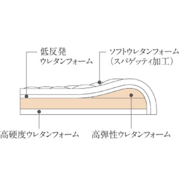 枕 ピロー 低反発 ウレタンフォーム カバー付き 通気性 まくら マクラ ベッド 寝具 （ 快眠 安眠 カバー 洗える 柔らかい ふんわり ） | ブランド登録なし | 05