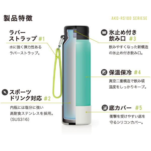 水筒 ステンレス スポーツドリンク対応 スポーツマグ 1L ストラップ付 （ 保温 保冷 ステンレスボトル マグタイプ マグボトル スポーツボトル ）｜interior-palette｜23