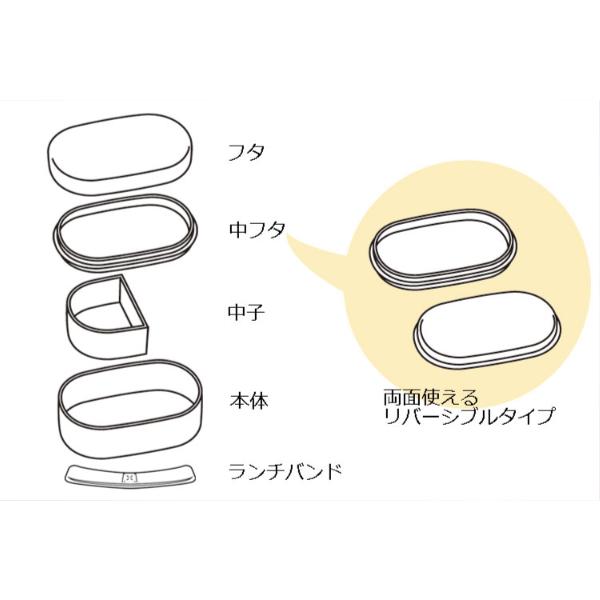 お弁当箱 1段 ドラえもん 蒔絵 小判型 480ml ランチボックス （ 食洗機対応 レンジ対応 弁当箱 一段弁当 ドラミちゃん どらえもん 中子付き 日本製 ）｜interior-palette｜11