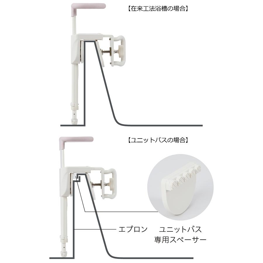 Tacaof 浴室 手すり ユニプラス 介護 福祉 防カビ （ シンプル お風呂