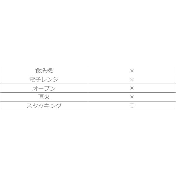 ランチプレート 24cm スヌーピー ピーナッツ 皿 食器 子供用 プラスチック キャラクター ランチ皿 仕切り皿 子ども キッズ ワンプレート Snoopy インテリアパレットヤフー店 通販 Yahoo ショッピング