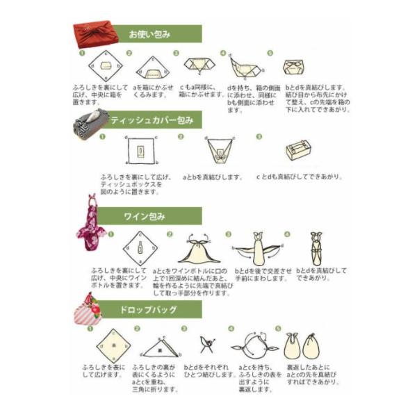 風呂敷 丹後ちりめん浮世絵ふろしき二巾 写楽 約68cm幅 （ ふろしき 風呂敷き 中判風呂敷 ）｜interior-palette｜04