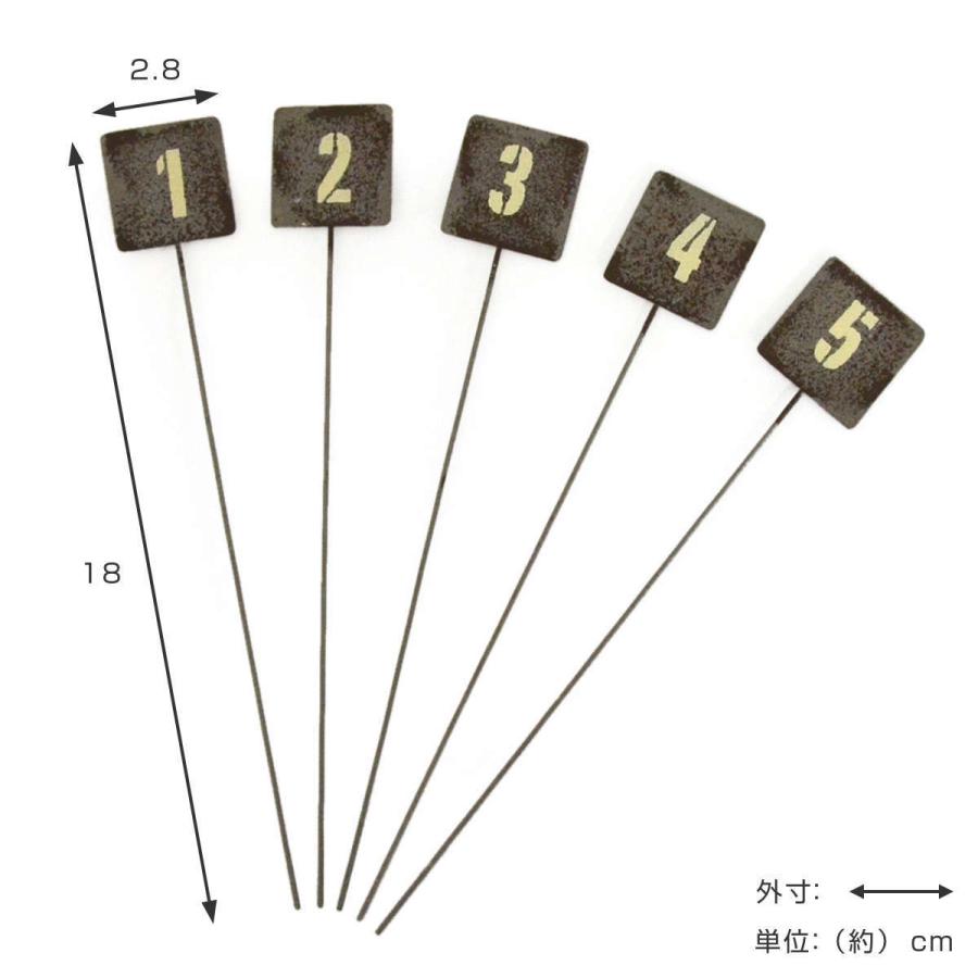 ガーデンピック ナンバースティック 5種類セット （ ピック