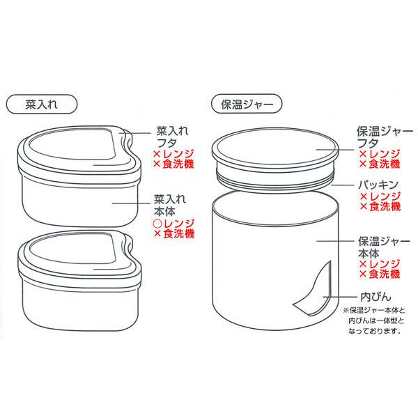 弁当箱 保温 抗菌 560ml 保温ジャー付 ランチボックス 保温弁当箱 横型 ブルックリン （ レンジ対応 保冷 お弁当箱 ランチジャー 男子 ）｜interior-palette｜07