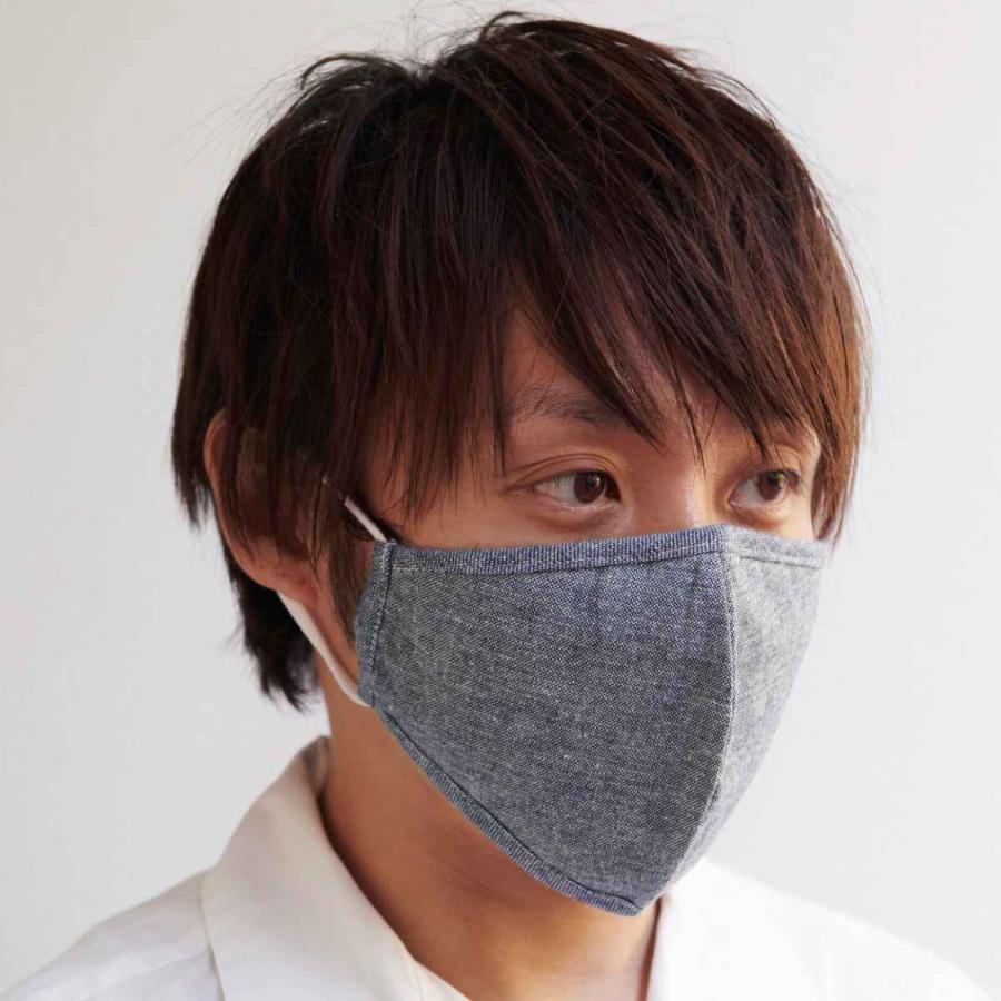 マスク プロテッタ サンド Lサイズ （ 洗える 布製 立体型 ）｜interior-palette｜11