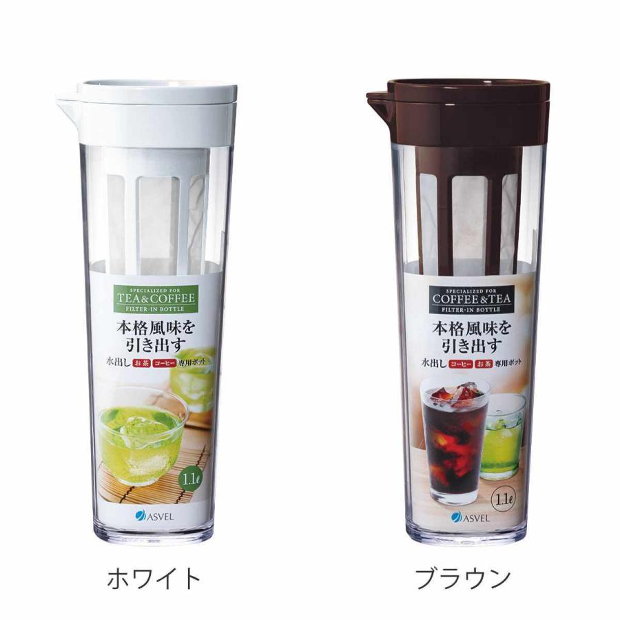 フィルター付きプラスチックピッチャー 約1リットル ピッチャー 1.1L 茶こし付き ドリンクビオ 横置き プラスチック （ 冷