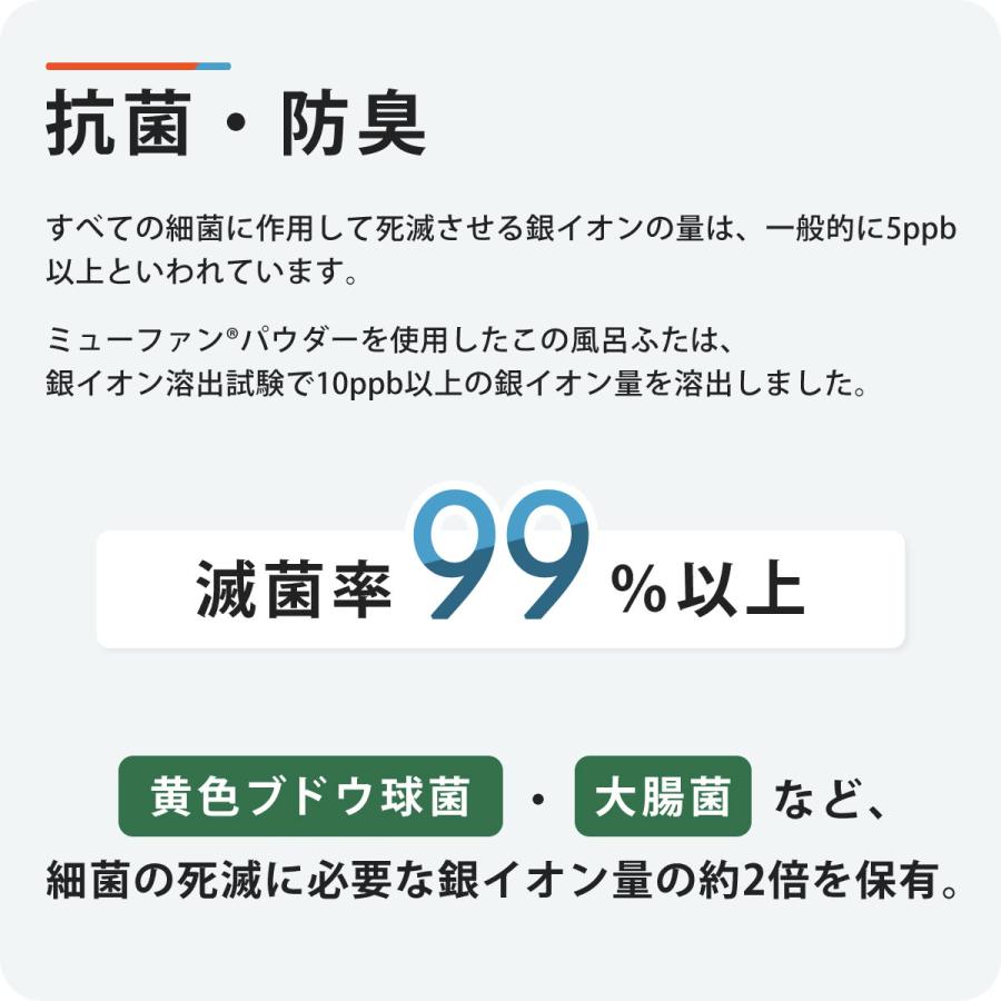 特典付き 風呂ふた 組み合わせ 75×160cm 用 L16 3枚組 Ag銀イオン 日本製 実寸73×157.8cm （ 風呂蓋 風呂フタ 抗菌 ヌメリ防止 ミューファン ）｜interior-palette｜05