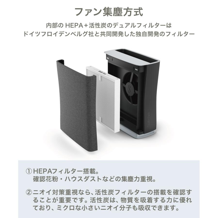 アントレックス 空気清浄機 Stadler Form Roger 2 ファン集塵方式