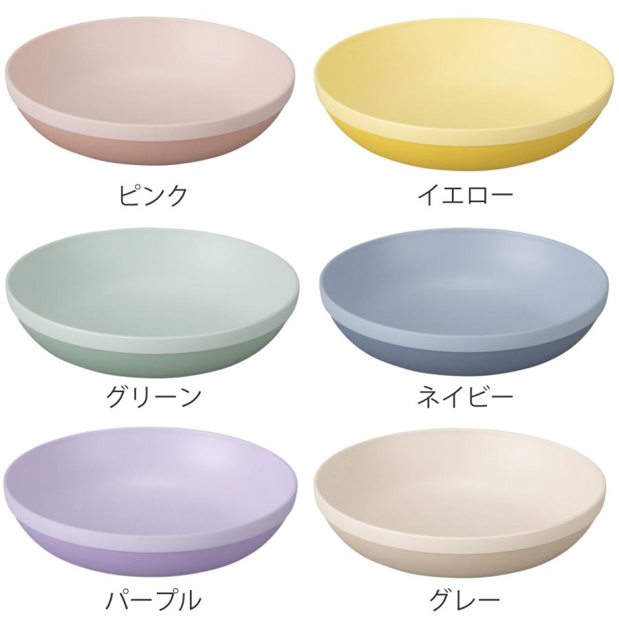 宮本産業 プレート 16cm S MIN FARG プラスチック 子供用食器