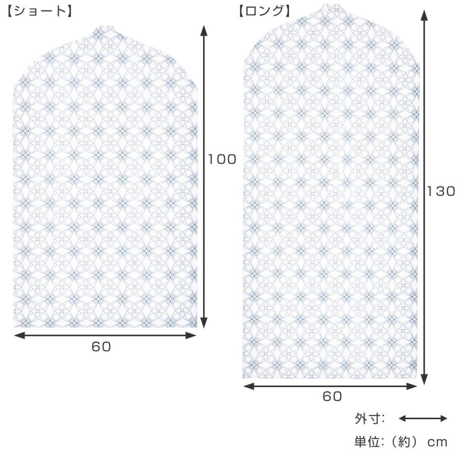 衣類カバー ティッシュ式 洋服カバー 30枚入 （ 衣類 カバー 洋服 保管 収納 ロング ショート 衣替え 不織布 湿気 ほこり 対策 衣類収納 ホコリよけ ）｜interior-palette｜07