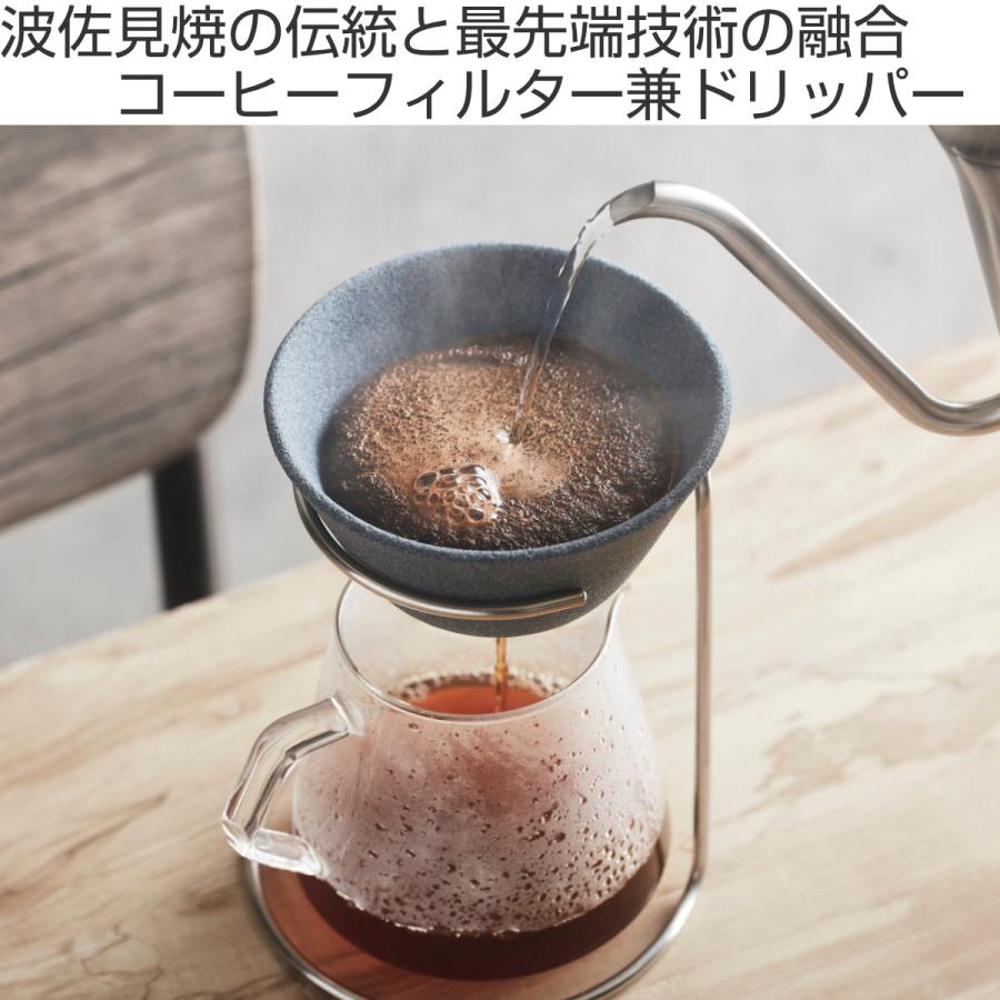 コーヒーフィルター L 3〜5杯用 Caraful セラフル セラミック （ ドリッパー 波佐見焼 コーヒードリッパー ）｜interior-palette｜02