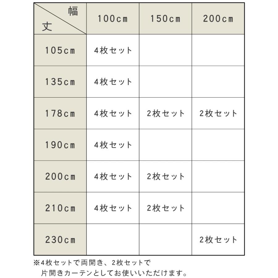 遮光カーテン 1級遮光 レースセット UVカット 幅100〜200×丈105〜230cm 4枚組・2枚組 （ カーテンセット ドレープ レース セット 省エネ 既製 間仕切り 窓 ）｜interior-palette｜15