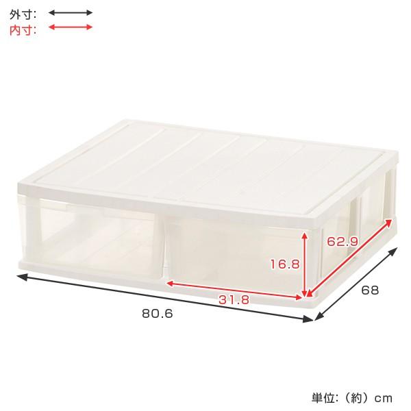 押入れ収納ケース ロングストッカー ふとん台 2個組 プラスチック 引き出し ベッド下収納 set インテリアパレットヤフー店 通販 Yahoo ショッピング