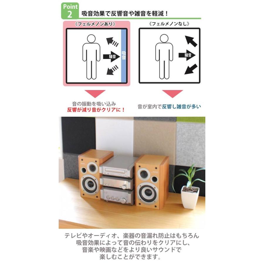 吸音材 吸音パネル フェルメノン 45度カット 80×60cm 4枚セット 吸音 防音 壁 （ パネル ボード 吸音ボード ）｜interior-palette｜16