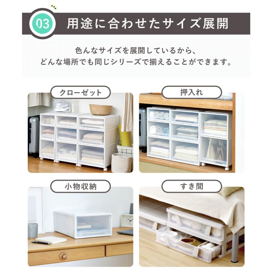 Fits 収納ケース フィッツ フィッツケース ロングL 引き出し 同色2個