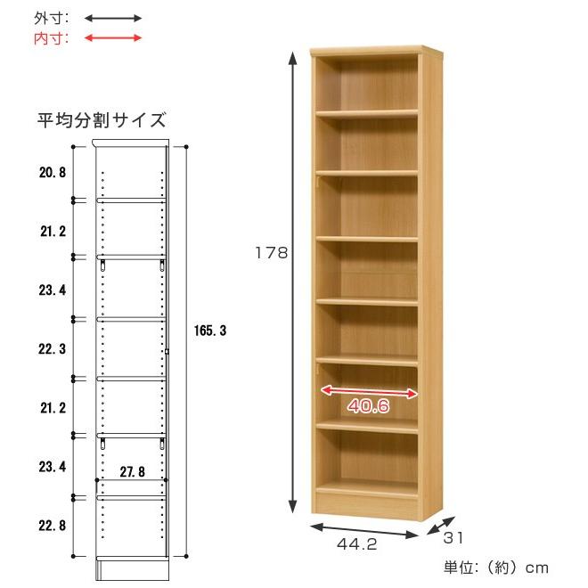 大洋（TAIYO） 本棚 ブックシェルフ エースラック カラーラック 約幅