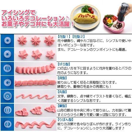 宅配便送料無料 絞り口 7種類セット なんでもプシュプシュ アイシング用 タイガークラウン デコレーション デコ弁 製菓グッズ 手作り Discoversvg Com