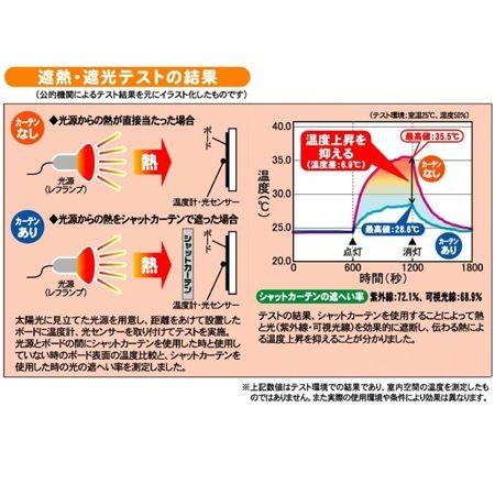 夏の日差しシャットカーテン 掃き出し窓用 室内用 日よけカーテン 2枚入 日除け 窓ガラス 目隠し 遮熱 遮光 インテリアパレットヤフー店 通販 Yahoo ショッピング