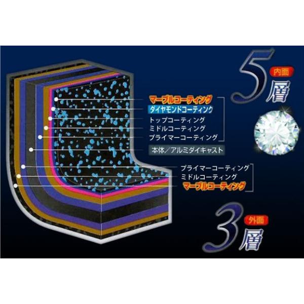 フライパン 20cm ダイヤモンドマーブルコーティング 軽量 IH対応 （ 片手鍋 マーブル加工 ガス火対応 調理用品 調理器具 アルミ鍋 ）｜interior-palette｜10