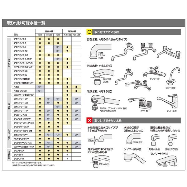 浄水器 首ふり シャワー ストレート水流 切り替えタイプ 最大60％節水 ロカシャワー CP （ 蛇口直結型 蛇口直結型浄水器 使い切りタイプ ）｜interior-palette｜07