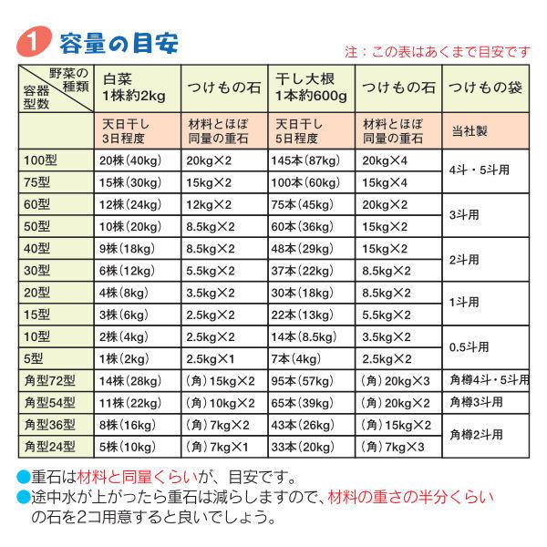 漬物容器 40l 押しフタ付き 漬物樽 40型 漬け物容器 漬け物樽 蓋付き つけもの容器 漬物器 漬物 漬け物 つけもの ぬか漬け 4973221010096 インテリアパレットヤフー店 通販 Yahoo ショッピング