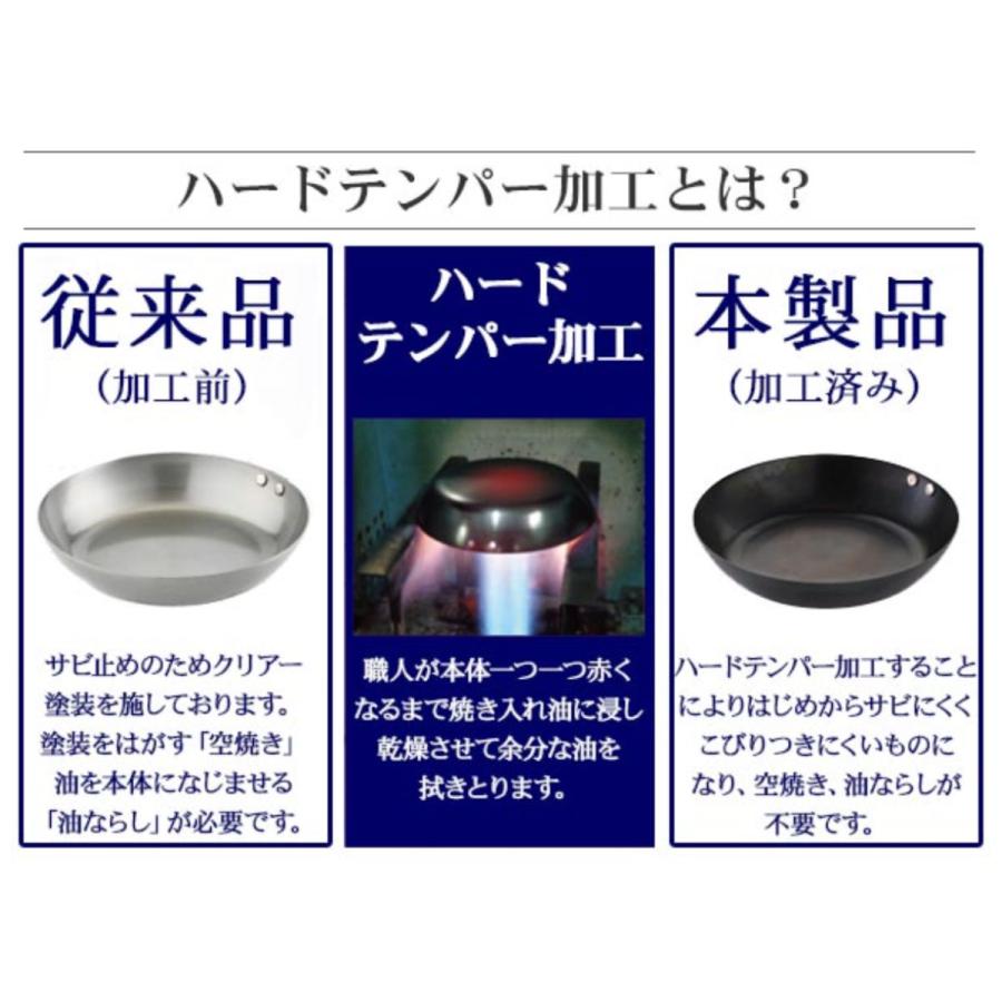 使いやすい鉄フライパン 深型 28cm IH対応 いため鍋 こだわり職人 日本
