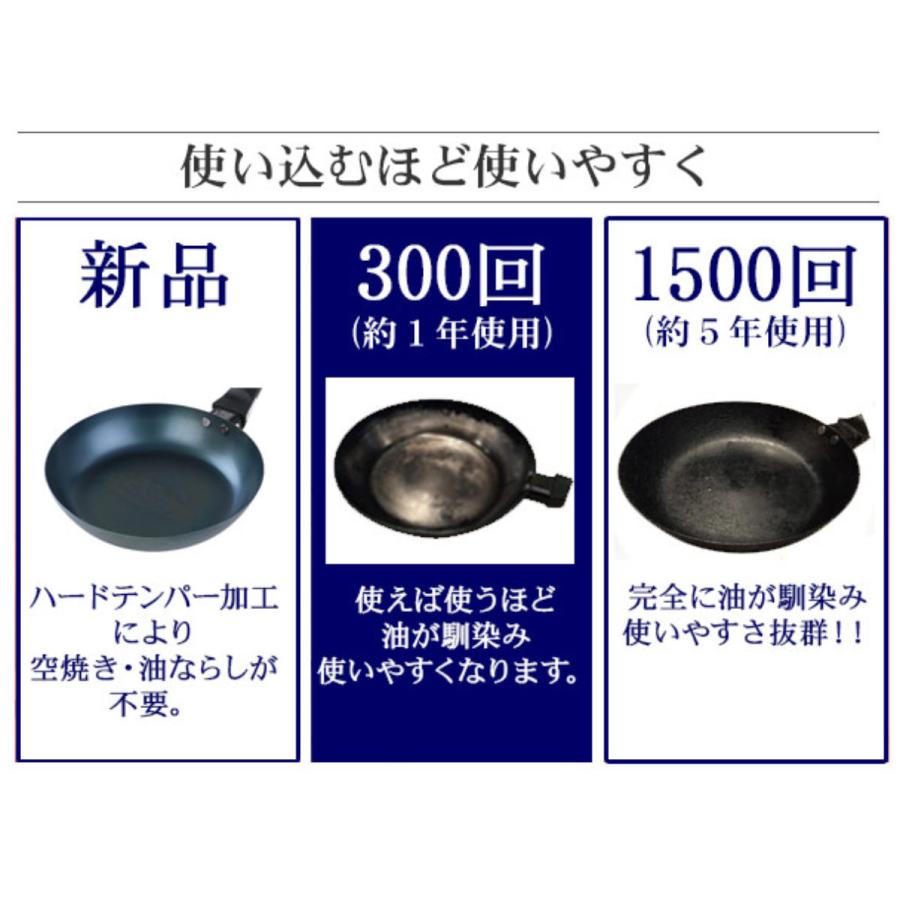 使いやすい鉄フライパン 深型 28cm IH対応 いため鍋 こだわり職人 日本