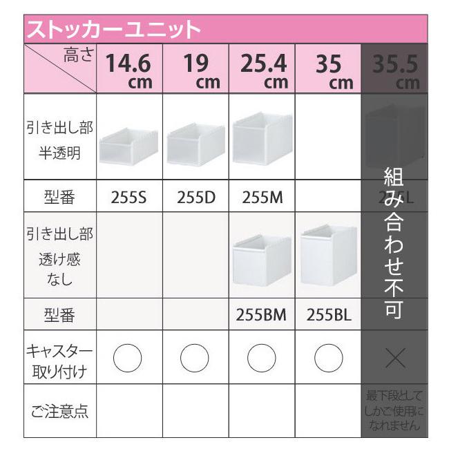 キッチンストッカー 幅25.5cm 3段 キャスター付き スリムストレージ MS30 （ キッチン収納 隙間収納 スリム ストッカー ラック サニタリー プラスチック製 ）｜interior-palette｜14