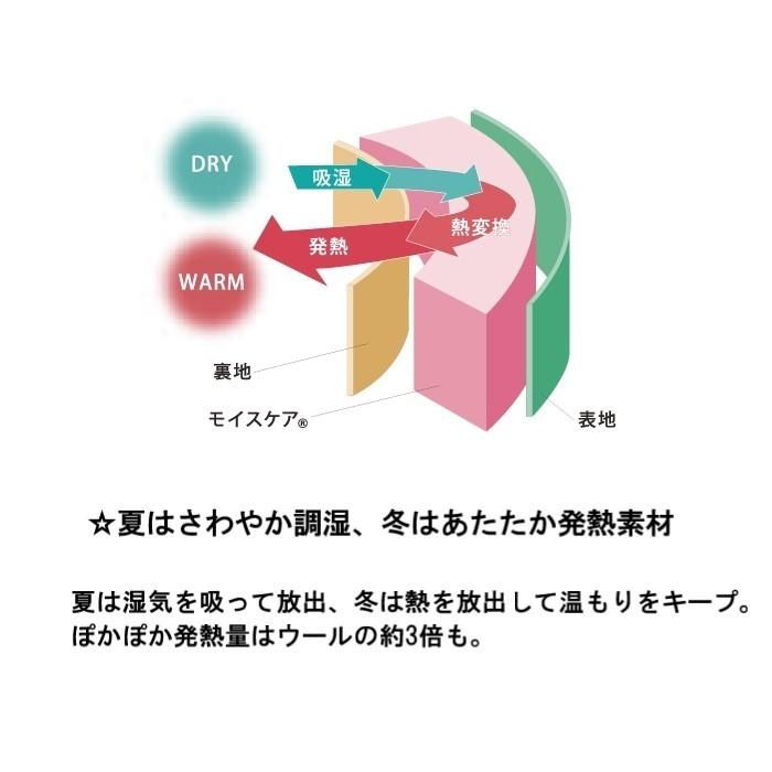 フランスベッド　らくピタ オールシーズンメッシュパッド　S シングルサイズ　洗える　片側メッシュ　モイスケア　高通気性　制菌加工　日本製　送料無料｜interior-winlay｜04