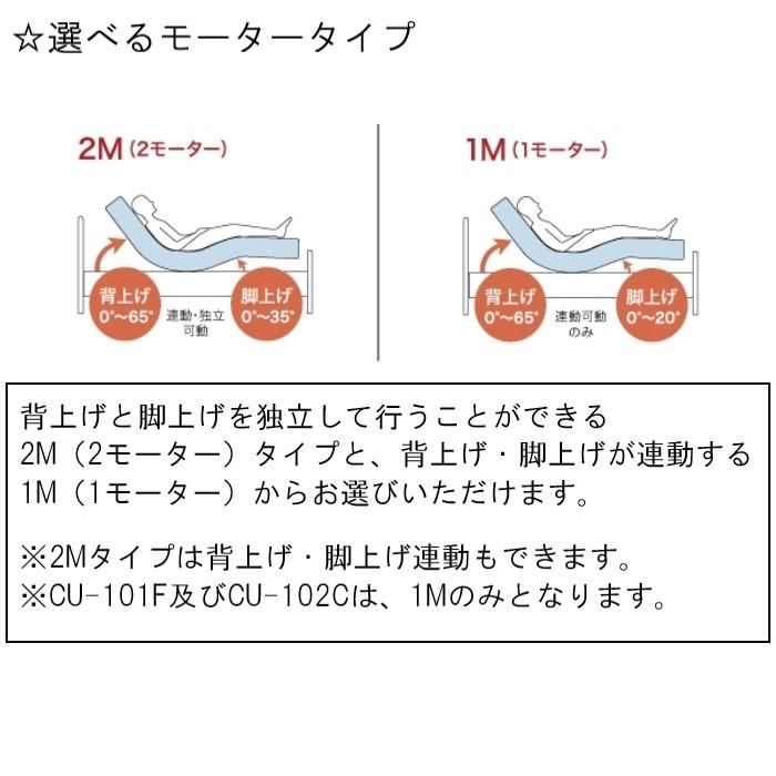 【お買い得！】 フランスベッド　電動ベッド　CU-202CN　Sサイズ　2M/レッグ/有線リモコン　マイクロRX-DLXマットレス付　キャビネットタイプ　介護ベッド　非課税対象商品　　